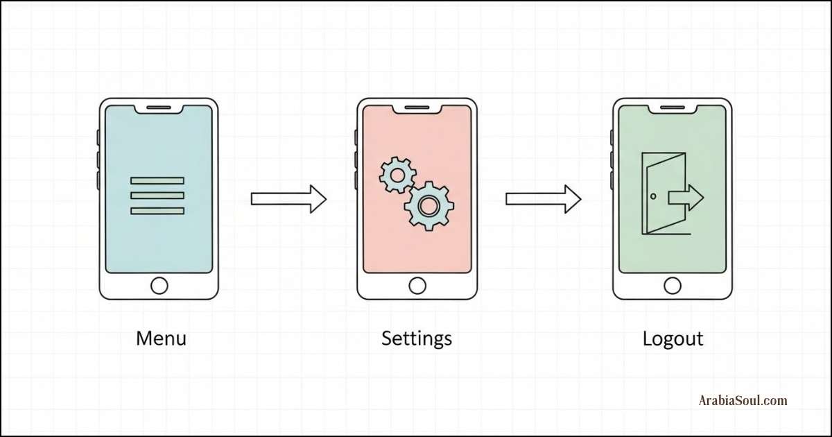 How to Log Out from Nafath App