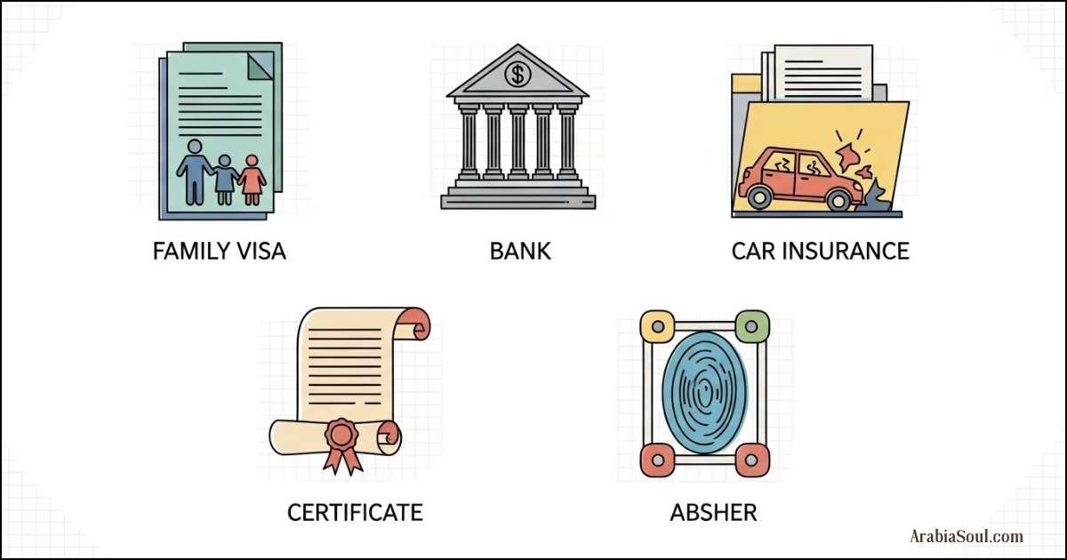 When Do You Need the Nafath App