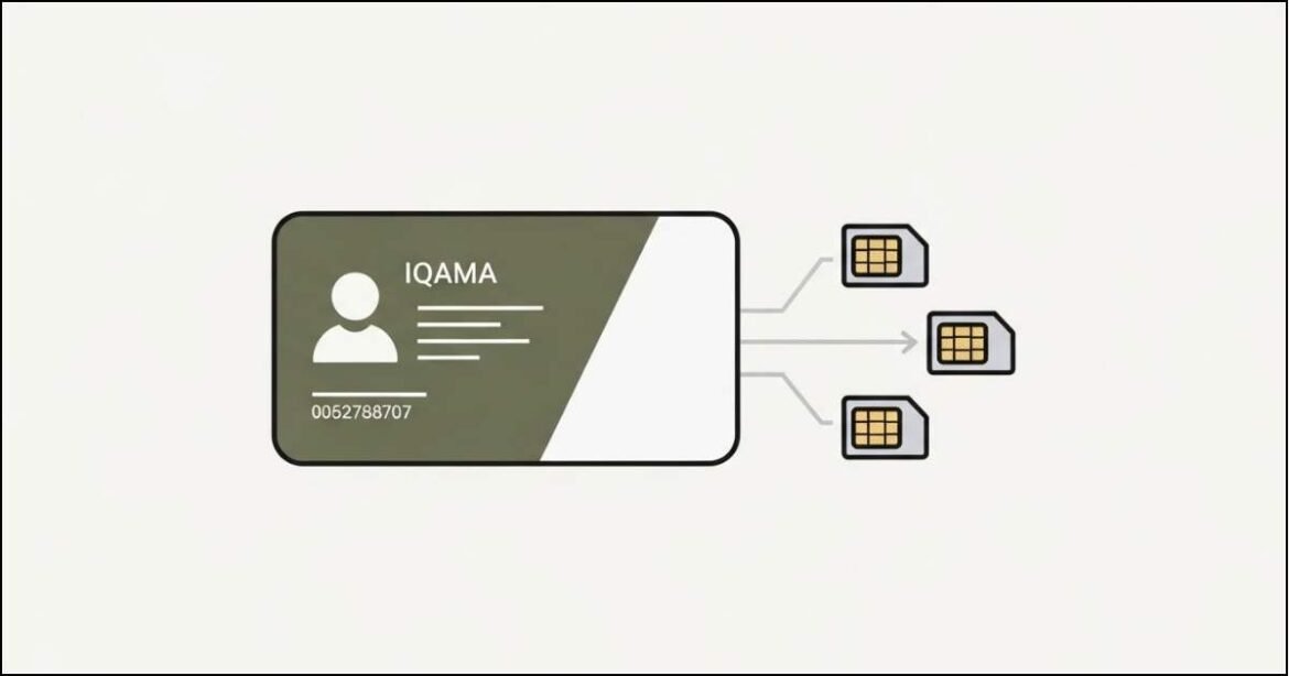 Check SIM cards registered on Iqama in Saudi Arabia