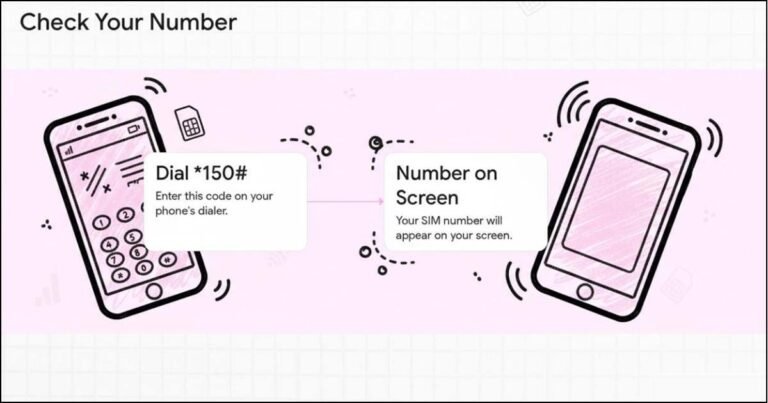 All STC SIM Codes List: You Must Know In Saudi Arabia 2026